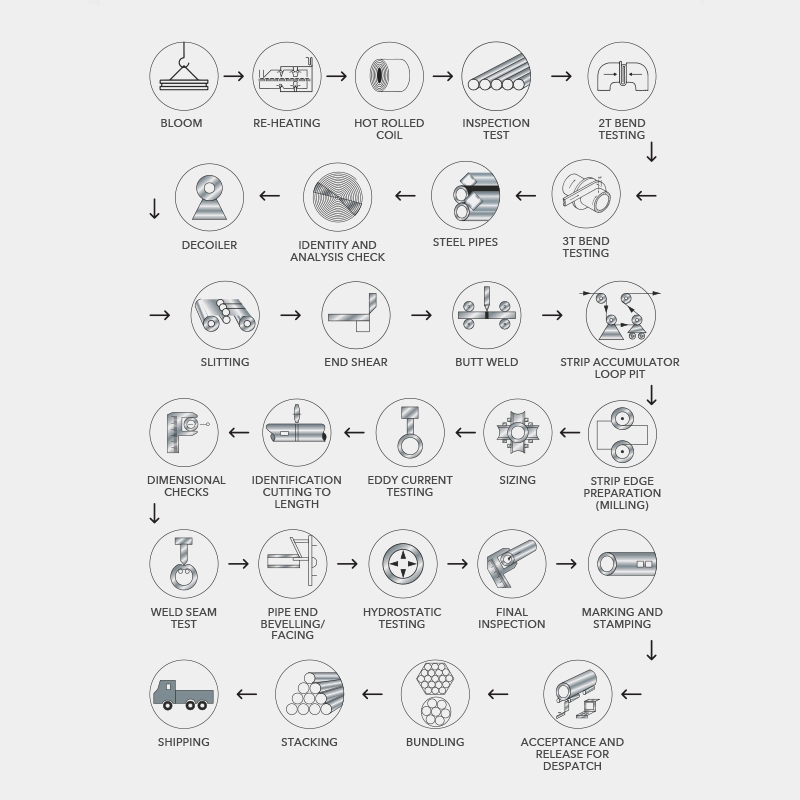 manufacturing img